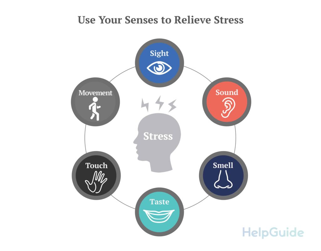 Stress Relief