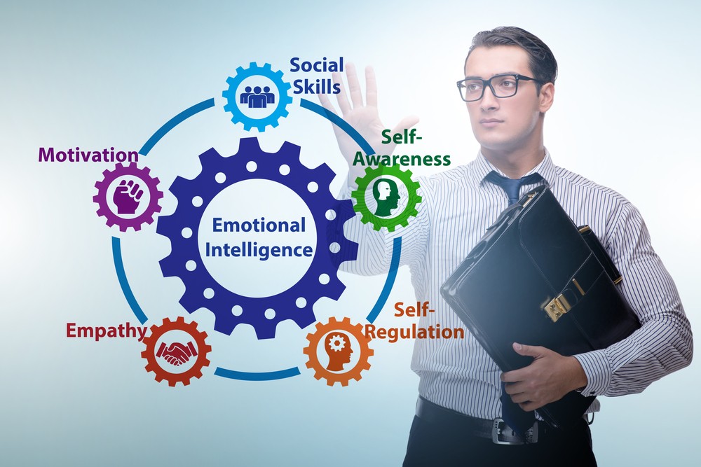 Emotional Intelligence