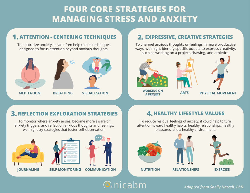 Effective Strategies for Managing Anxiety