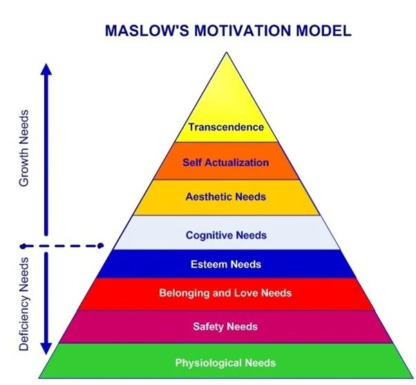 Well-being: A Multifaceted Jewel