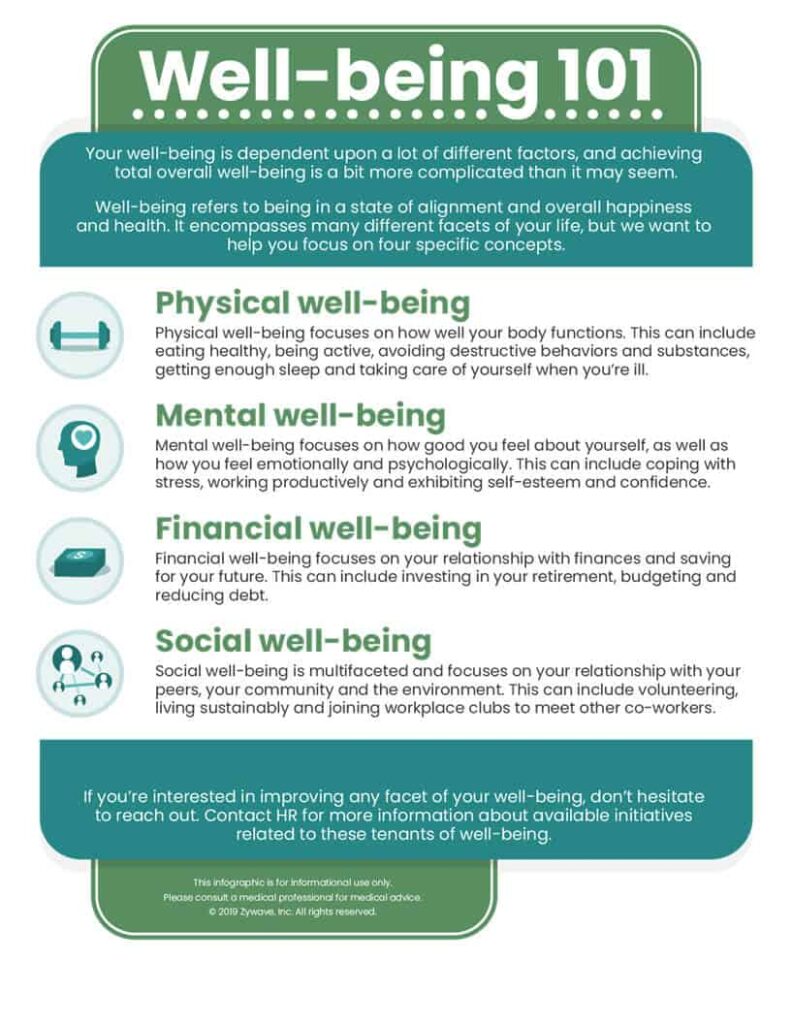 Well-being: A Multifaceted Jewel