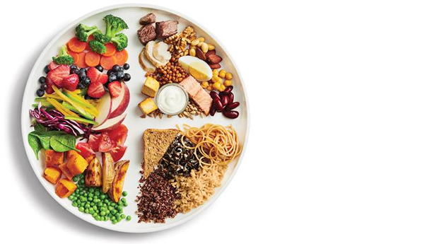 Healthy Eating Basics