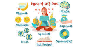 Self-Care
