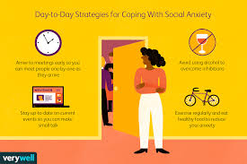 Social Anxiety