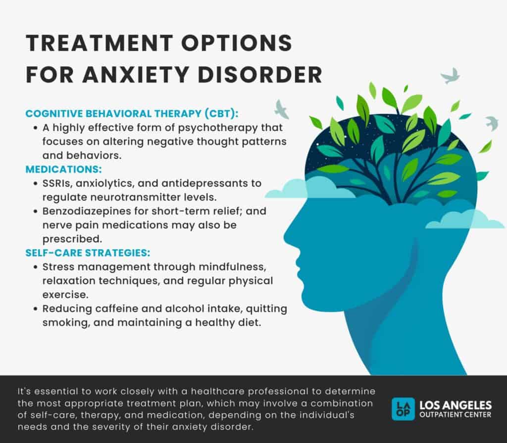 Effective Strategies for Managing Anxiety