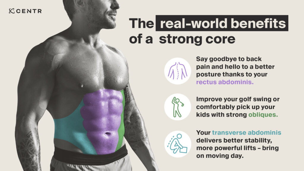 Sculpt Your Abs: A Comprehensive Guide to Building a Strong and Defined Core