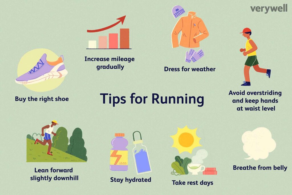 How to Improve Your Running Form for Speed and Efficiency: A Comprehensive Guide
