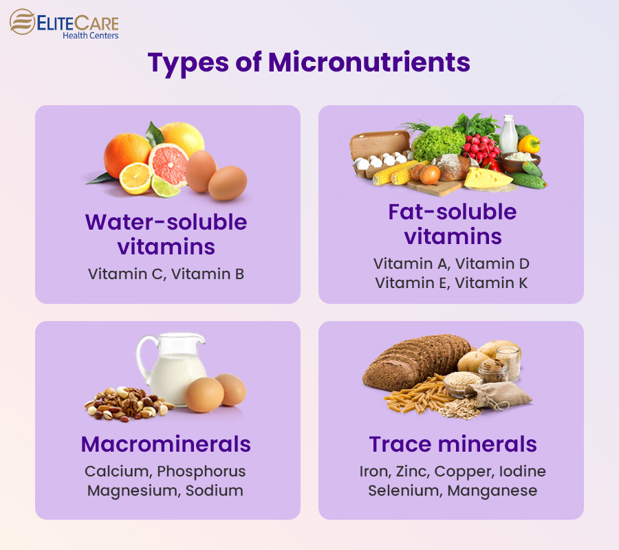 Micronutrients: The Tiny Giants of Health – Vitamins and Minerals