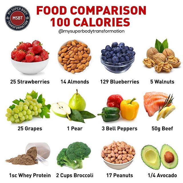 Calories: The Tiny Units That Fuel Our Lives