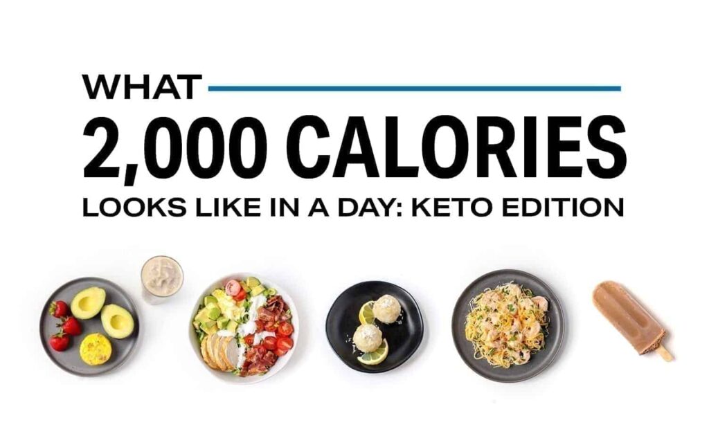 Calories: The Tiny Units That Fuel Our Lives