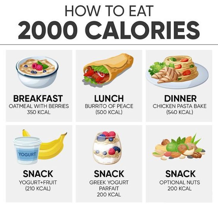 Calories: The Tiny Units That Fuel Our Lives